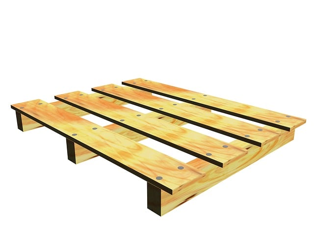 How To Buy Pallets: Types Of Pallets